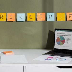 Campaign Planning Foundations